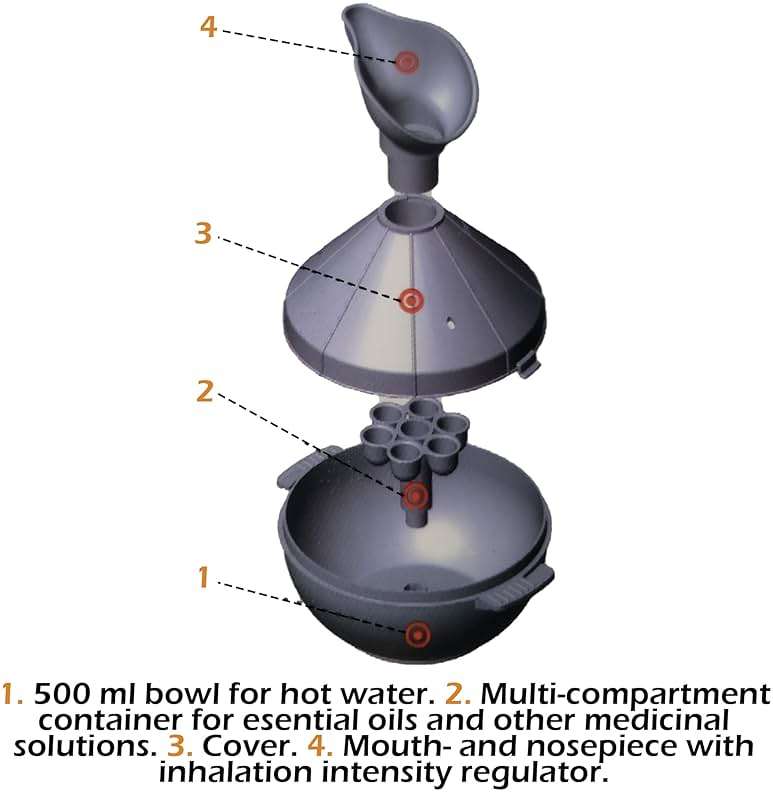 Generic Hot-humid Inhalation and Aromatherapy Device, 500 ml Steam Inhaler - Image 4