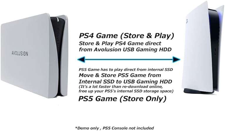 Avolusion PRO-5Y (White) 4TB USB 3.0 External Gaming Hard Drive for PS5 / PS4 Game Console - 2 Year Warranty (Renewed) - Image 3