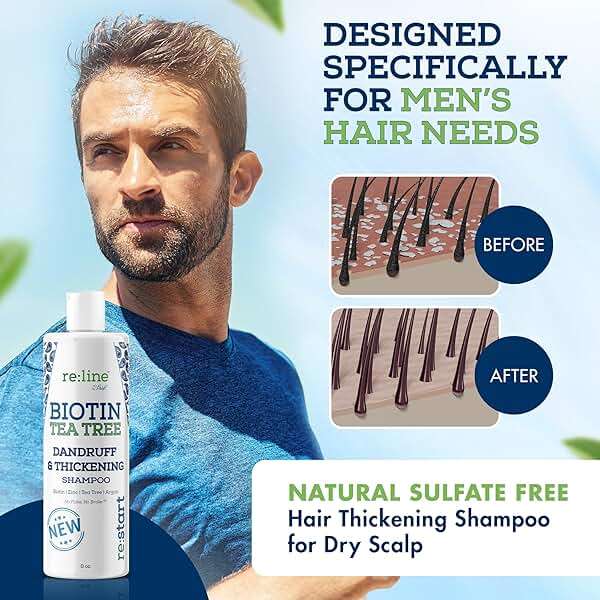 Anti Dandruff Shampoo for Men - Tea Tree Oil & Zinc Shampoo for Dandruff & Thinning Hair (8 OZ) - Image 3