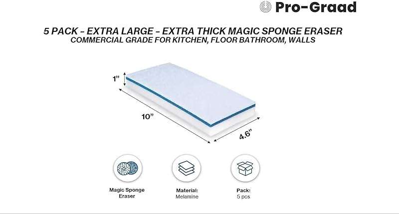 Magic Mopper 4610 Eraser Pads - 5 Pack 4.5" x 10" x 1" Commercial Grade Melamine Mop Sponges for Floor, Tile, Grout, Baseboard, Walls-Durable & Versatile Cleaning - Pack of 5 - Image 3