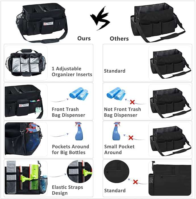 FRECOLSH Large Cleaning Supplies Organizer-Cleaning Caddy Organizer With Handles & Shoulder Strap-Cleaning Bags for Cleaning Suppliers-Housekeepers Wearable Cleaning Tote Upgraded - Image 7