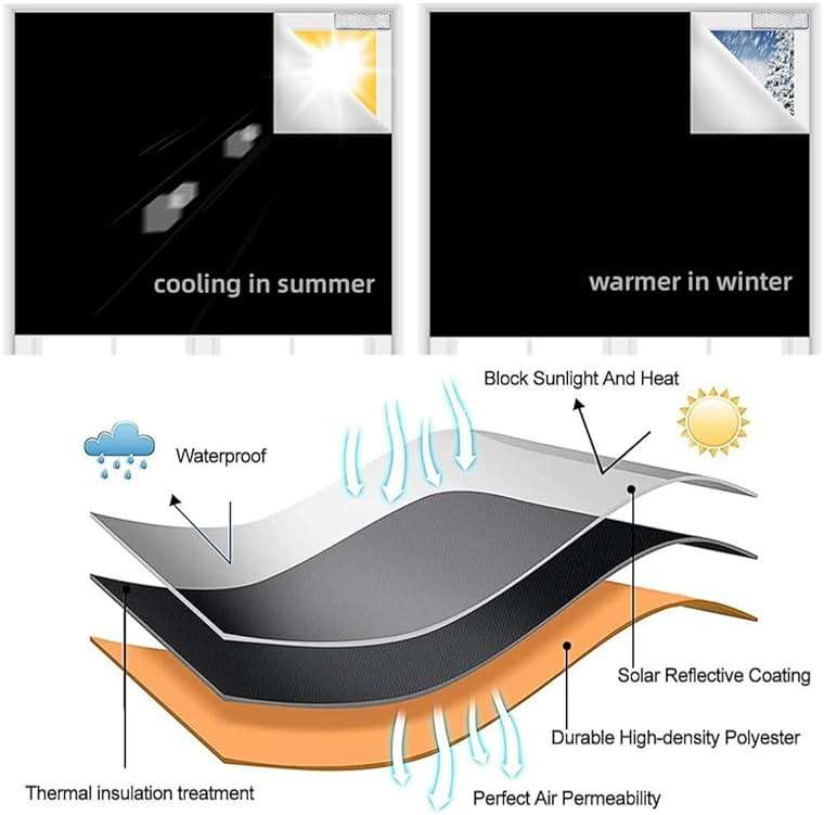 100% Blackout Blind Magnetic Blackout Window Cover 118 x 57Inch,Black Out Curtains with Strong Magnet No Drill Cuttable Window Shades for Bedroom,Nursery,Rv,Media Room - Image 3