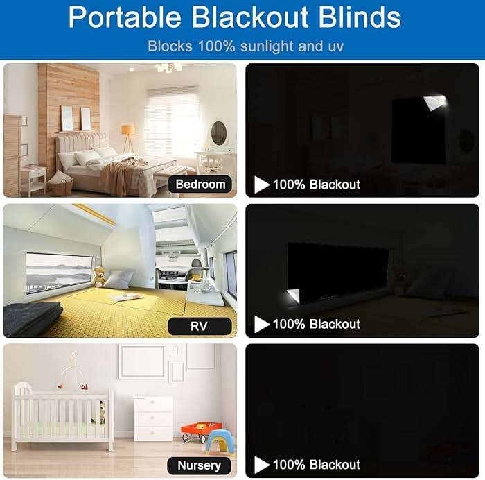 100% Blackout Blind Magnetic Blackout Window Cover 118 x 57Inch,Black Out Curtains with Strong Magnet No Drill Cuttable Window Shades for Bedroom,Nursery,Rv,Media Room - Image 5