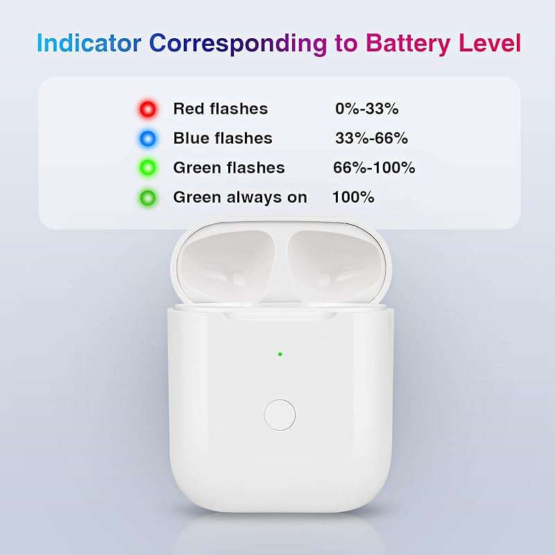 Wireless Charging Case Compatible with AirPods 1 & 2 Generation, Replacement Charger Case with Bluetooth Pairing Sync Button, White - Image 5