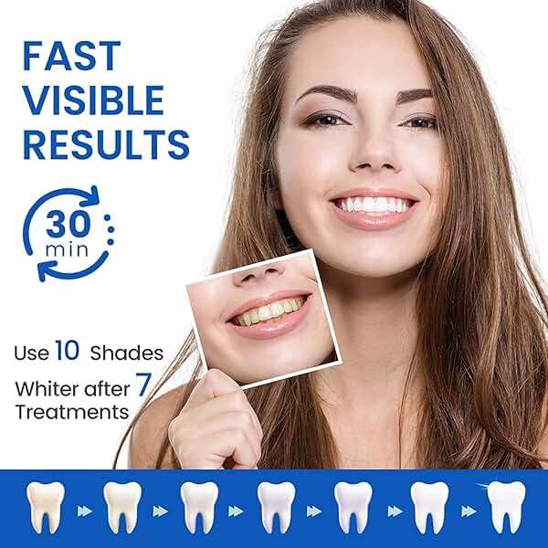 Teeth Whitening Strips, 28 Pcs Whitening Strips for Teeth Sensitive, Effective and Safe Whiting Stripes Reduced Sensitivity White-Strips, Helps Remove Smoking/Coffee/Soda/Wine Stain (14 Treatments) - Image 6