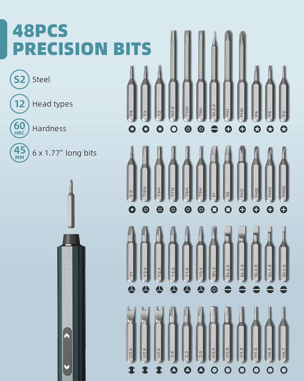 Mini Electric Screwdriver with Display, Precision Electric Screwdriver with 5 Torque Settings, 48pcs S2 Magnetic Bits, LED Light,Electric Screwdriver Cordless for Electronics Phone Camera Laptop Watch - Image 3