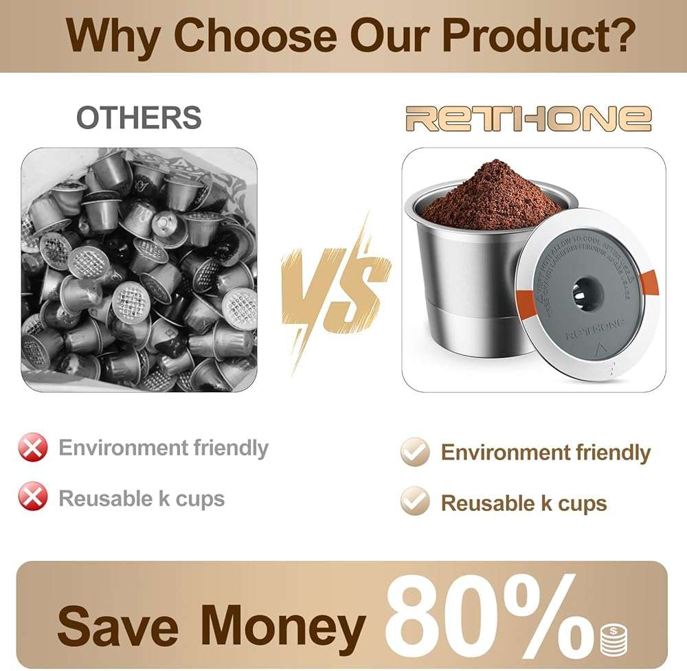 RETHONE Reusable K Cups Coffee Filter, Stainless Steel K Cup Reusable Coffee Pods Filters for Keurig 1.0 & 2.0 Coffee Makers BPA-Free Refillable Coffee Filters (2 Packs) - Image 3