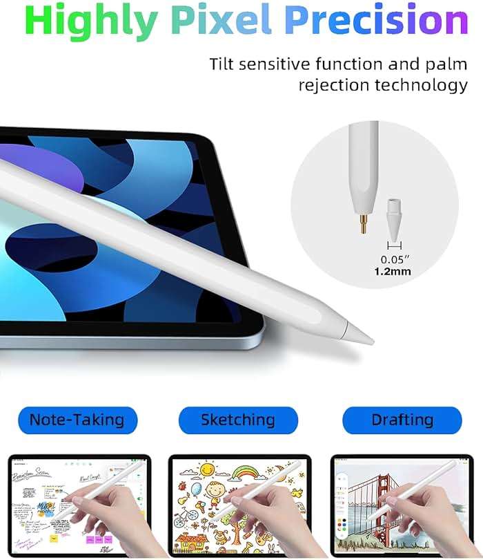 Gnanlen iPad Pencil 2nd Generation Magnetic Wireless Fast Charging, Same as Apple Pencil 2nd Gen, Stylus Pen Work for iPad Pro 11in 1/2/3/4, iPad Pro 12.9in 3/4/5/6, iPad Air 4/5, iPad mini 6, White - Image 5