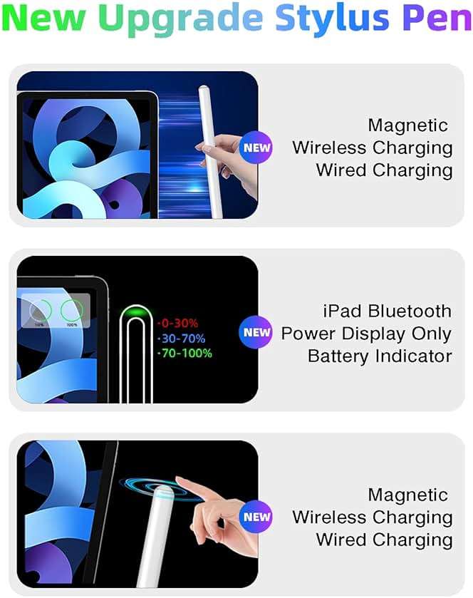 Gnanlen iPad Pencil 2nd Generation Magnetic Wireless Fast Charging, Same as Apple Pencil 2nd Gen, Stylus Pen Work for iPad Pro 11in 1/2/3/4, iPad Pro 12.9in 3/4/5/6, iPad Air 4/5, iPad mini 6, White - Image 6