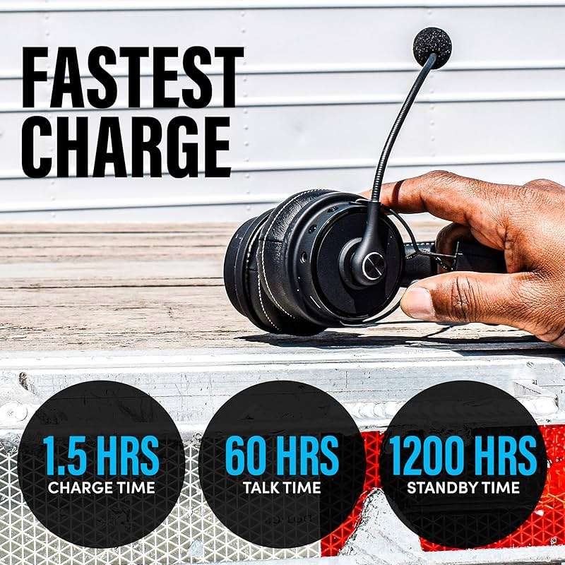 Blue Tiger Premium Elite Ultimate Single and Dual Ear 2-in-1 Bluetooth Headset – Professional Noise Cancellation Head Set with Microphone – USB-C Fast Charge & Long Battery Life - Image 5