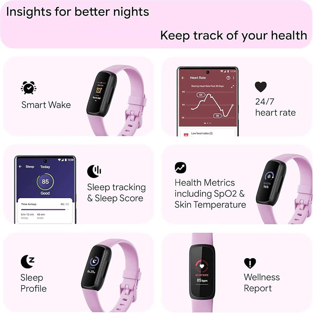 Fitbit Inspire 3 Health & Fitness Activity Tracker (Lilac Bliss) with Workout Intensity, Sleep Tracking, Heart Rate, 2 Bands, 3.3foot Charging Cable, Wall Adapter, Screen Protectors & PremGear Cloth - Image 4