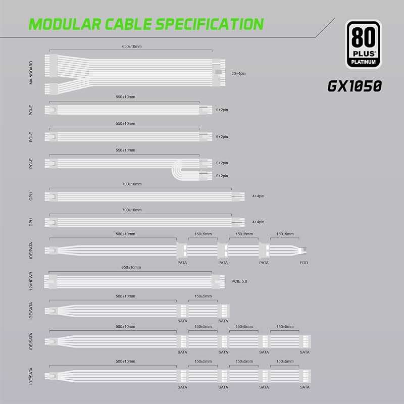 GAMEMAX Rampage Series 1050W PCIe 5.0 80 Plus Platinum Certified Fully Modular Power Supply, 135mm F.D.B Fan, 105°C Japanese Caps, 10 Year Warranty, GX1050, White - Image 5