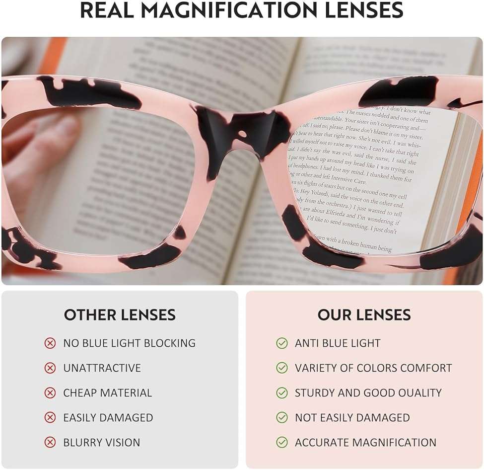 ZEHEXA Reading Glasses for Women Blue Light Blocking Glasses Filter UV Square Readers Glasses for Men and Women - Image 5