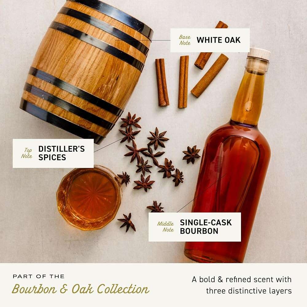 Cremo Bourbon & Oak 2-in-1 Shampoo & Conditioner, Barber Grade Quality That Moisturizes and Cleanses All Hair Types, 16 Fl Oz - Image 6