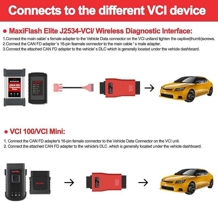 Autel CAN FD Adapter Support CAN FD Protocol for GM 2020+ for Ford for Chevrolet for Lincoln Compatible MaxiFlash Elite J2534-VCI VCI100 VCI Mini Maxisys Elite 908 Series 906 Series - Image 3