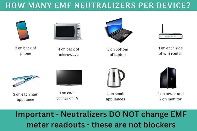 Original EMF Neutralizer Trusted Since 2015 - USA Made EMF Protection Neutralizers for Cell Phones, Laptops & Tablets - Created By Dr. Valerie Nelson - 20 Pack - Image 5