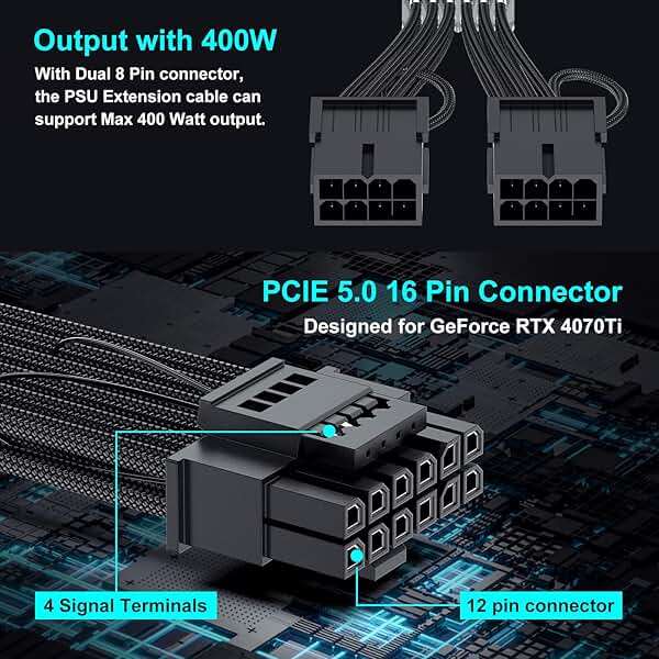 Bangfun PCIE 5.0 16Pin GPU Power 12VHPWR Extension Cable, 16Pin(12+4) Male to 2X8Pin Female GPU Adapter Extender Cord Designed for Geforce RTX 4070 4070Ti Super 5090 5080 5070Ti-13Inch Black - Image 2