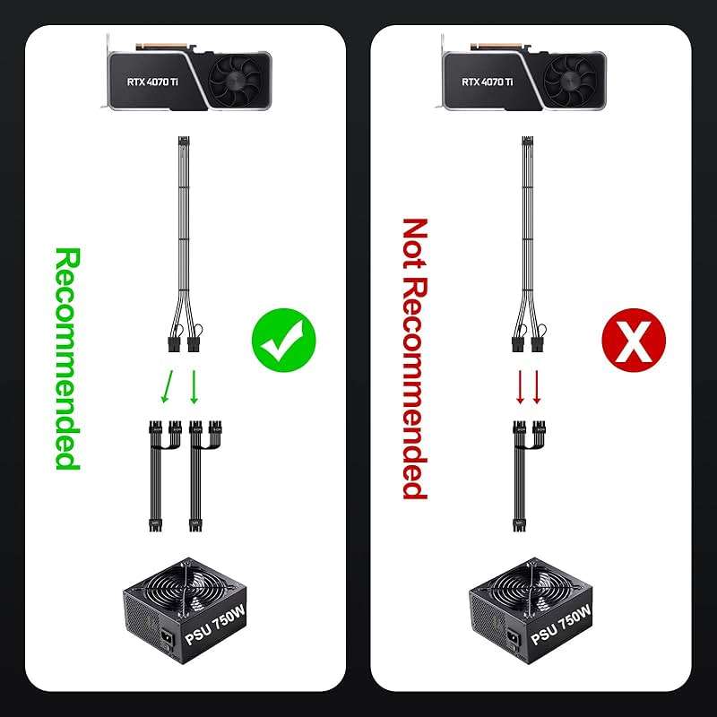 Bangfun PCIE 5.0 16Pin GPU Power 12VHPWR Extension Cable, 16Pin(12+4) Male to 2X8Pin Female GPU Adapter Extender Cord Designed for Geforce RTX 4070 4070Ti Super 5090 5080 5070Ti-13Inch Black - Image 7