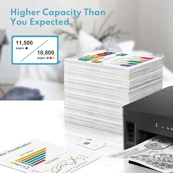 VersaLink C7000 High Capacity Toner Cartridges (4-Pack,Black/Cyan/Magenta/Yellow ) - Compatible 106R03757 106R03764 106R03763 106R03758 Toner Replacement for Xerox Versalink C7000 C7000DN Printer - Image 4