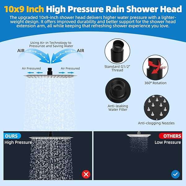Hibbent All Metal cUPC Certified Shower Head, 10'' High Pressure Rainfall Showerhead Combo, Handheld Shower Wand, 12'' Adjustable Extension Arm, 4-Spray, 71'' Hose, Brass Shower Holder, Matte Black - Image 5