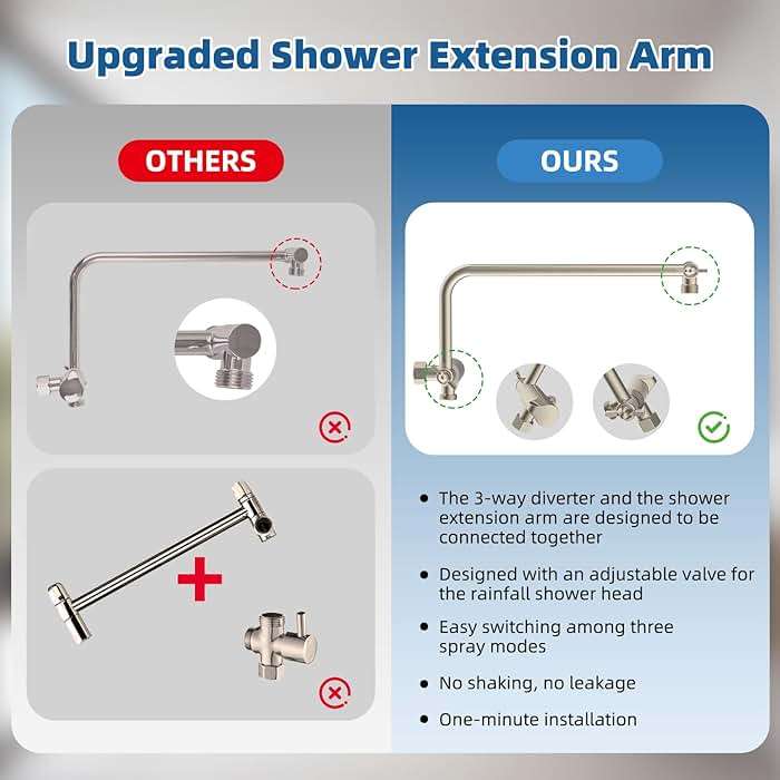 12" All Metal Shower Head, High Pressure 10-Spray Handheld Showerhead Rainfall Shower Head Combo with 11" Adjustable Shower Extension Arm, 71" Hose, Shower Head Holder, Brushed Nickel - Image 5
