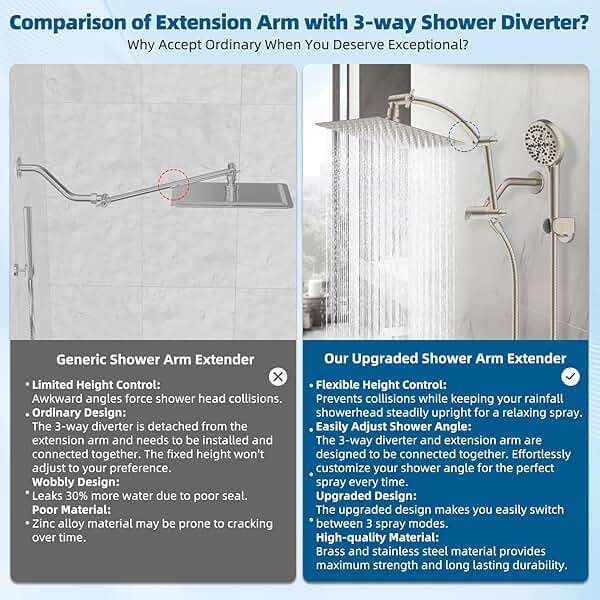 Hibbent All Metal cUPC Certified Shower Head, 10'' High Pressure Rain Shower Head, Handheld Showerhead Combo with 16'' Adjustable Extension Arm, 10 Sprays, 71'' Hose, Showerhead Holder, Brushed Nickel - Image 2