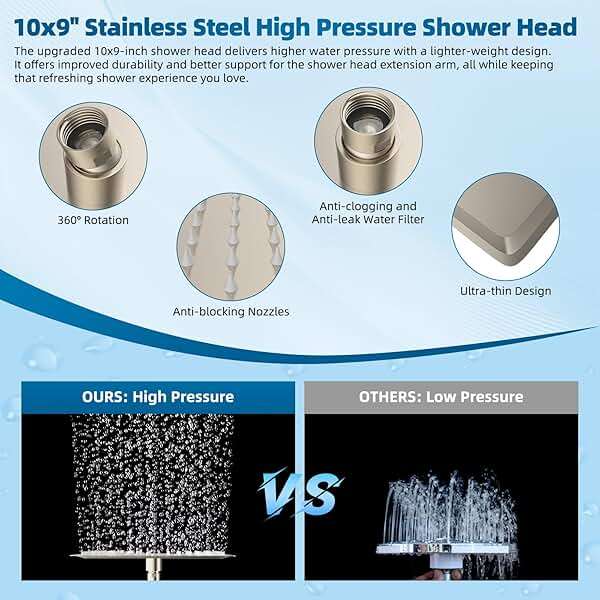 Hibbent All Metal cUPC Certified Shower Head, 10'' High Pressure Rain Shower Head, Handheld Showerhead Combo with 16'' Adjustable Extension Arm, 10 Sprays, 71'' Hose, Showerhead Holder, Brushed Nickel - Image 4
