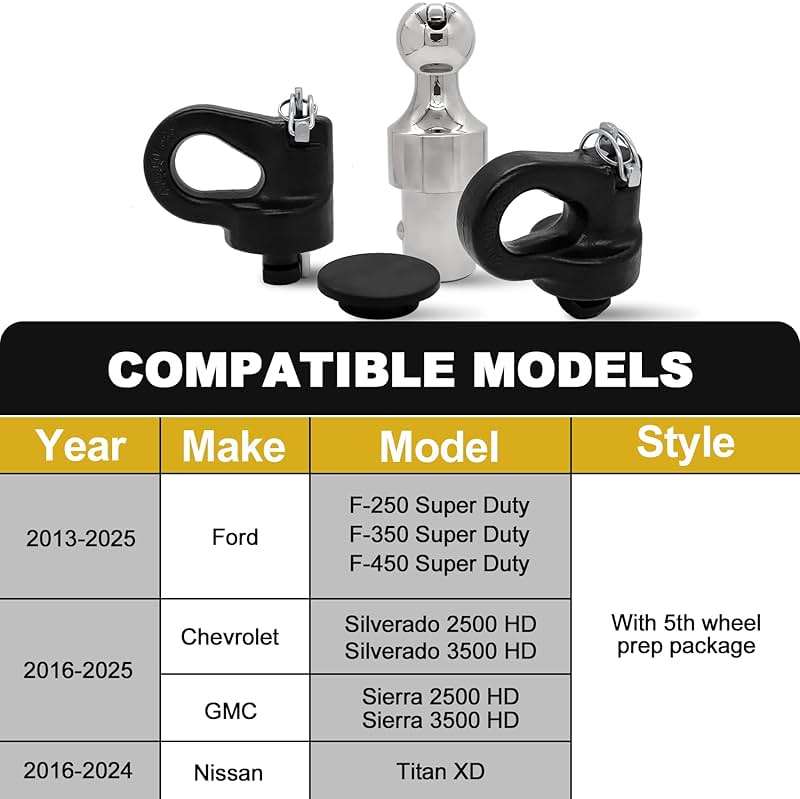 60692, Puck System Gooseneck Hitch Ball Kit, Compatible with 2013-2026 Ford F250 F350 F450, 2016-2026 Chevrolet Silverado, GMC Sierra & Nissan Titan XD, 38000 lbs GTW/ 9500 lbs VTW, 2-5/16 Inch Ball - Image 2
