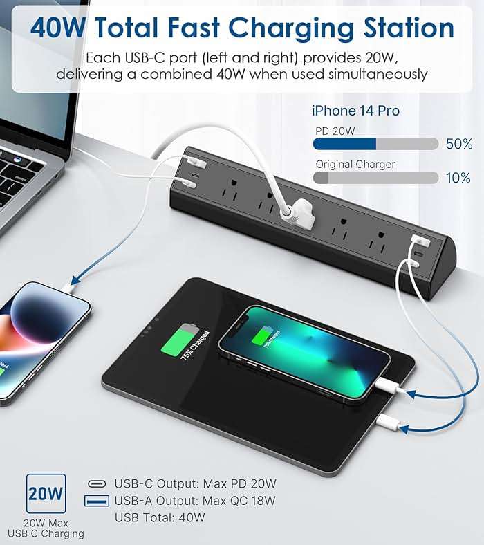 Jgstkcity Desk Clamp Power Strip USB C,40W Total Fast Charging Station,4 PD 20W USB C Ports,Desk Edge Mount Surge Protector,5 Outlets,Fit 1.96" Tabletop Edge,ETL Listed - Image 2