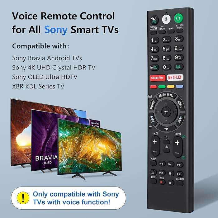 Voice Replacement Remote Control for Sony-Bravia-TVs，for All Sony 4K UHD LED LCD HD Smart TVs. 1-Year Warranty. - Image 2