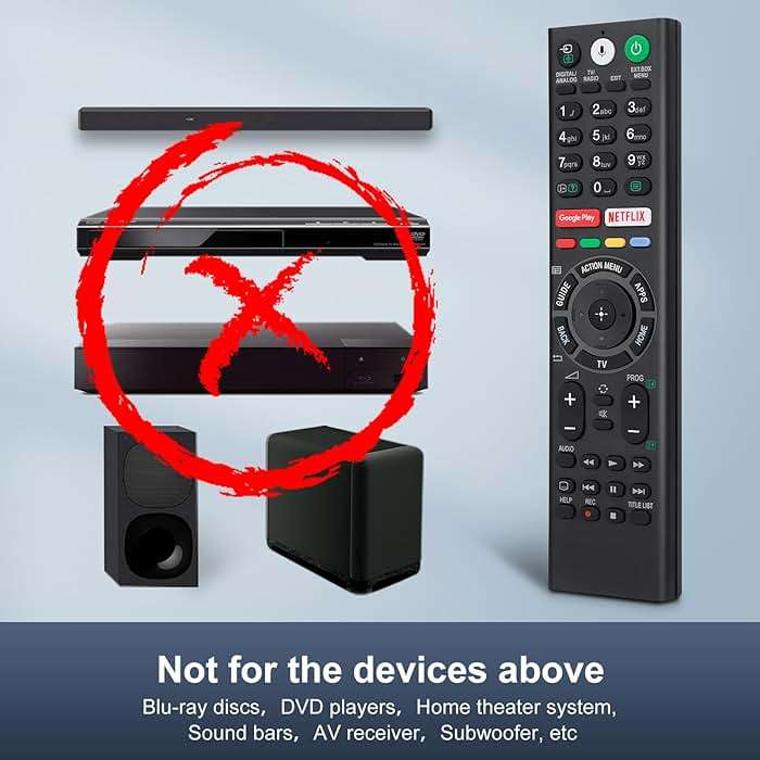 Voice Replacement Remote Control for Sony-Bravia-TVs，for All Sony 4K UHD LED LCD HD Smart TVs. 1-Year Warranty. - Image 3