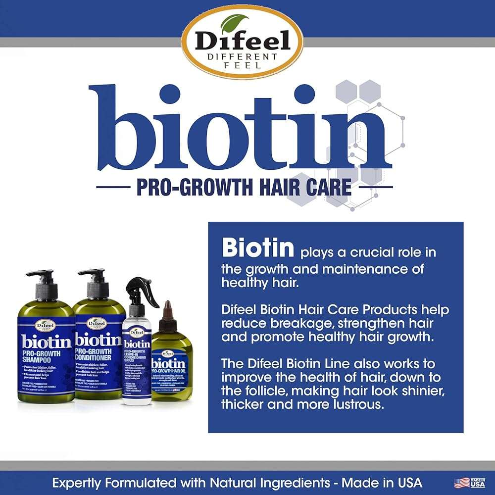 Difeel Pro-Growth Biotin Leave in Conditioning Treatment 8 oz. - Large Bottle - Image 4