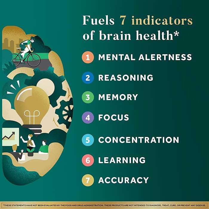 NEURIVA Ultra Brain Supplements for Memory and Focus, Phosphatidylserine, Cognivive, Neurofactor, Folic Acid, Vitamin B12 & Vitamin B6, 60 Count Capsules - Image 3