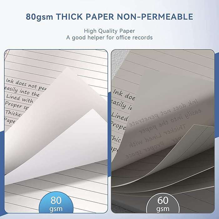 Nichela 5" x 8" Note Pads 12 Pack of Legal Pads 30 Sheets Notepad College Ruled Small Writing Pads Perforated Pages Paper Pads 80GSM Heavyweight Paper Note Pads for Home, Office, or School - Image 4
