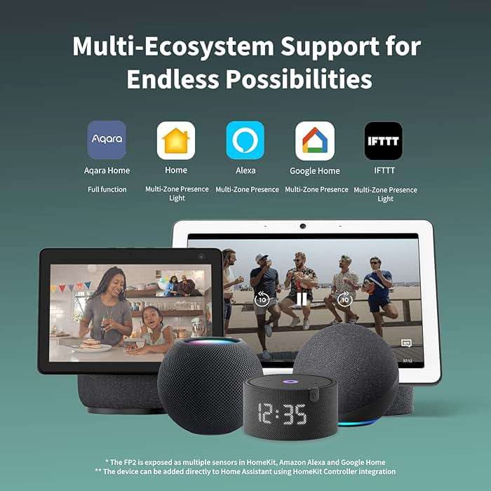 Aqara Presence Sensor FP2, mmWave Radar Wired Smart Motion Sensor, Zone Positioning, Multi-Person & Fall Detection, Supports HomeKit, Alexa, Google Home, and Home Assistant, 2.4 GHz Wi-Fi Required - Image 4