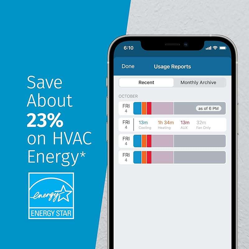 Sensi Lite Smart Thermostat, Programmable, WiFi, Easy DIY, Works With Alexa, ENERGY STAR Certified, ST25, Most Systems C-Wire Not Required, C-Wire needed with Heat/Cool Only & Heat Pump System – Black - Image 6