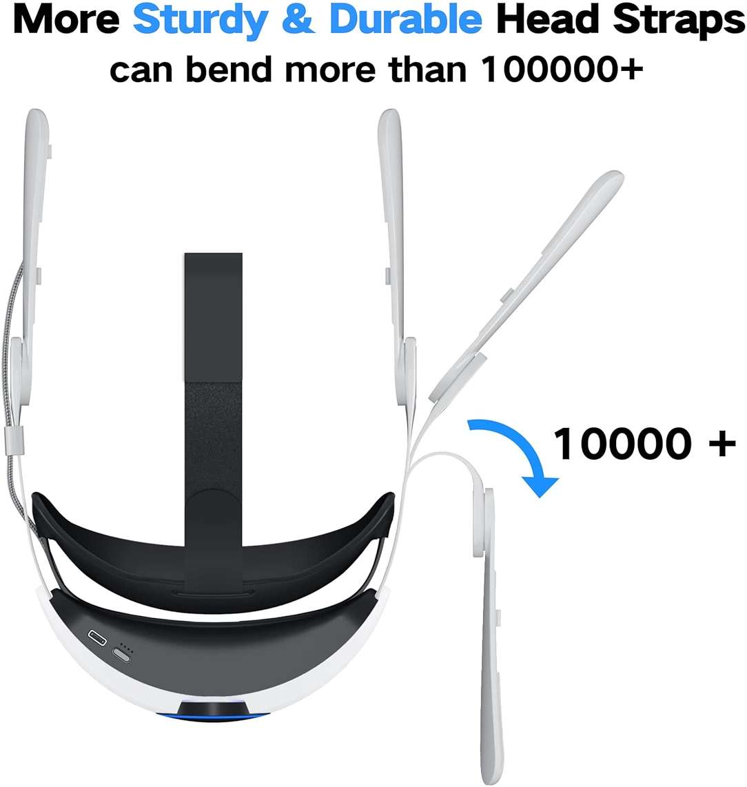 RGB Head Strap with Battery for Meta/Oculus, 10000mAh Battery Pack for Extended 8H of Playtime, Fast Charging VR Power (Meta/Oculus 2, Mac、PC) - Image 6