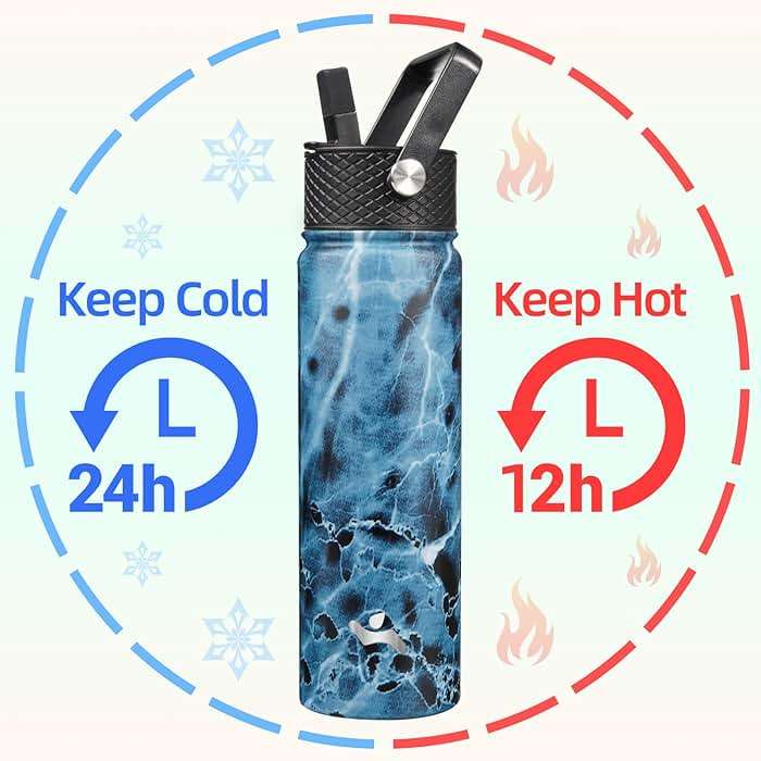 Konokyo 22oz Stainless Steel Bottles with 3 Lids Sport Insulated Water Bottle,Marble Ocean - Image 4