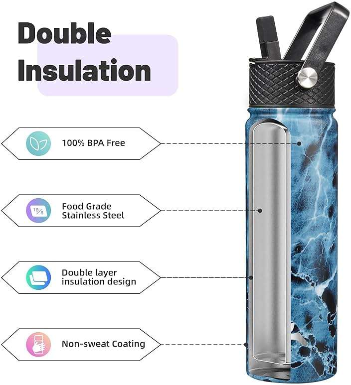 Konokyo 22oz Stainless Steel Bottles with 3 Lids Sport Insulated Water Bottle,Marble Ocean - Image 6