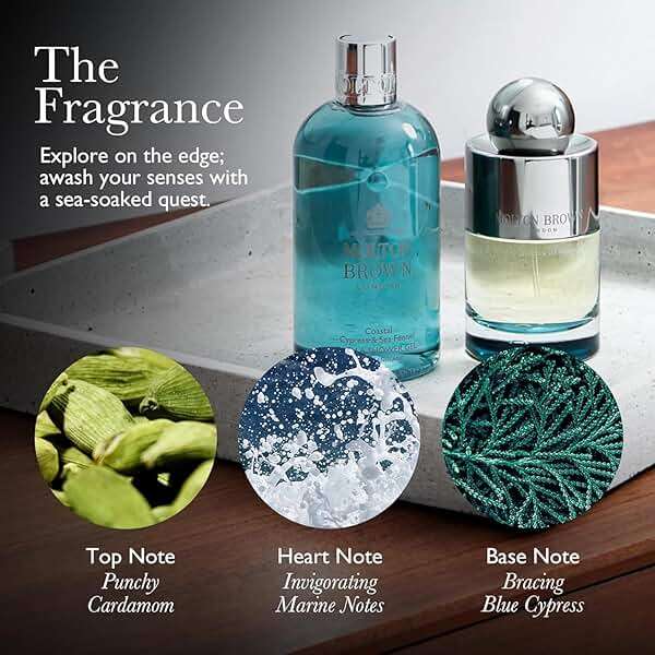Molton Brown Coastal Cypress & Sea Fennel Body Wash 10 fl. oz. - Image 3