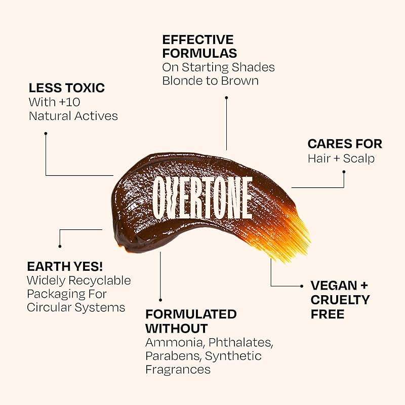 Overtone Semi Permanent Hair Color Conditioner, Chocolate Brown, 8 oz, Nourishing, Damage-Free, Color Depositing Mask for All Hair Types with Shea Butter & Coconut Oil, Vegan & Cruelty-Free - Image 9