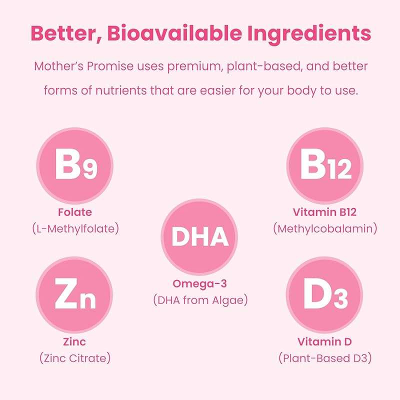Prenatal Vitamin Gummies with DHA | Vegan Prenatal Vitamins for Women with Omega 3, Methylfolate, Choline & D3, Pregnancy Vitamins for Fetal Development | Gummy Multivitamin Supplement, 120 Count - Image 3