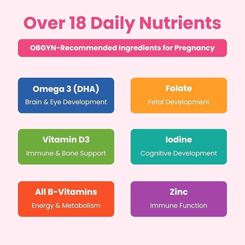 Prenatal Vitamin Gummies with DHA | Vegan Prenatal Vitamins for Women with Omega 3, Methylfolate, Choline & D3, Pregnancy Vitamins for Fetal Development | Gummy Multivitamin Supplement, 120 Count - Image 6