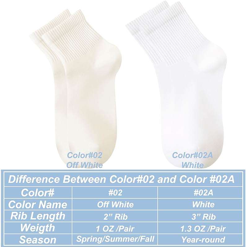 MAGIARTE Womens Mini Crew Ankle Socks Athletic Casual Cotton Socks for Women - Image 5