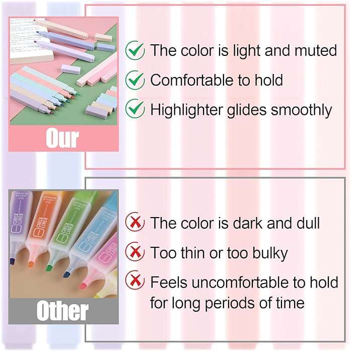 Utron 12pcs Bible Highlighters, Pastel Highlighter Set, No Bleed Bible Highlighters (12 Color) - Image 4