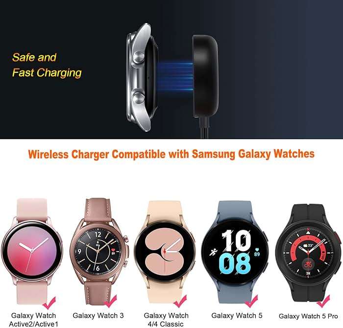 2 Pack Compatible with Samsung Watch Charger,Galaxy Watch7/6/5/4 Charger Cable Dock USB Replacement for Samsung Galaxy Watch 7/6/6 Classic/5/5 Pro/4/4 Classic/3/Active 2/Active - Image 2