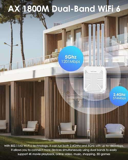 2026 AX1800 WiFi 6 Outdoor WiFi Extender, WAVLINK Long Range WiFi Extender with PoE, Work with Starlink, IP67 Waterproof, Supports Extender/AP/Repeater/Mesh Mode for Farm, RV - Image 2
