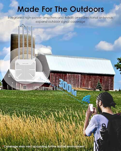 2026 AX1800 WiFi 6 Outdoor WiFi Extender, WAVLINK Long Range WiFi Extender with PoE, Work with Starlink, IP67 Waterproof, Supports Extender/AP/Repeater/Mesh Mode for Farm, RV - Image 4