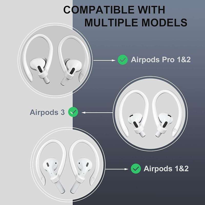 ICARERSPACE 2 Pairs AirPods Ear Hooks for AirPods Pro 2, Pro, 4, 3, 2 & 1 - Upgraded Anti Slip Sports Clip Hooks - White - Image 6