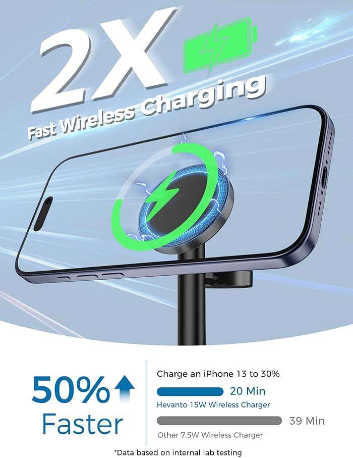 Hevanto 2026 3 in 1 Wireless Charging Station for Apple MagSafe Charger, 15W Fast Magnetic Mag-Safe Charger Stand for iPhone 17 16 15 14 13 12 17e Apple Watch AirPods Series, Gifts for Men - Image 3